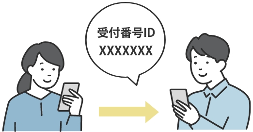 受付番号IDを友だちに伝える。